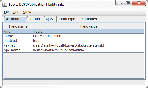Entity Attributes