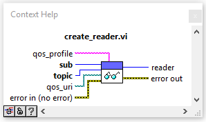 create_reader VI