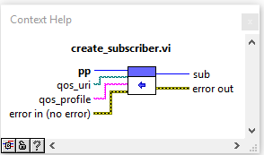 create_subscriber VI