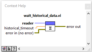 wait_historical VI