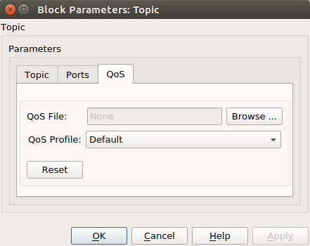 Default QoS Provider Parameters