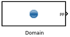 DDS Domain Block