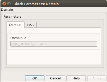 Domain Block Parameters