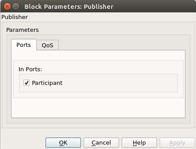 Publisher Block Parameters