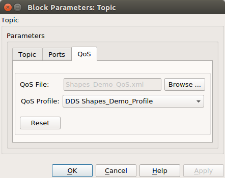 DDS User Selected QoS Provider Parameters