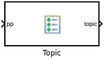 DDS Topic Block