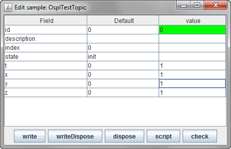 Entering sample topic data