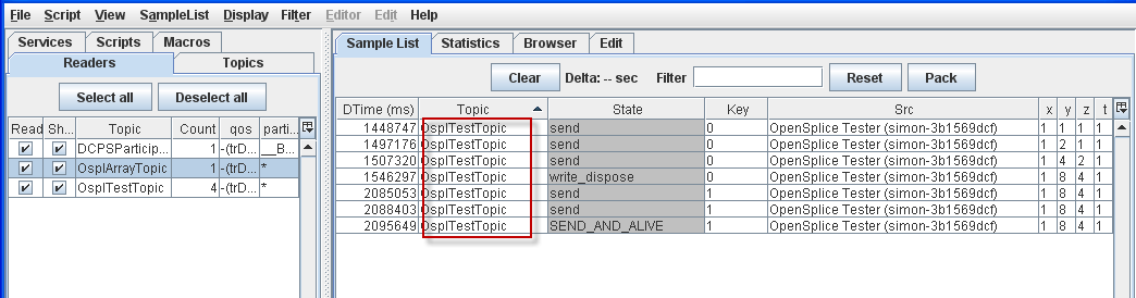 Sample List filtered by Topic